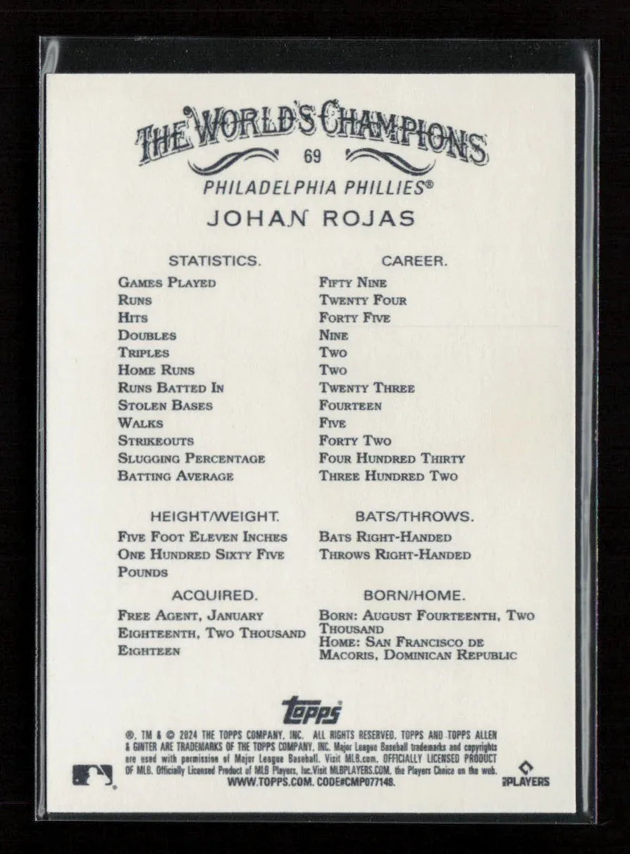 Johan Rojas 2024 Topps Allen & Ginter 69 NM - Kang's Collectibles