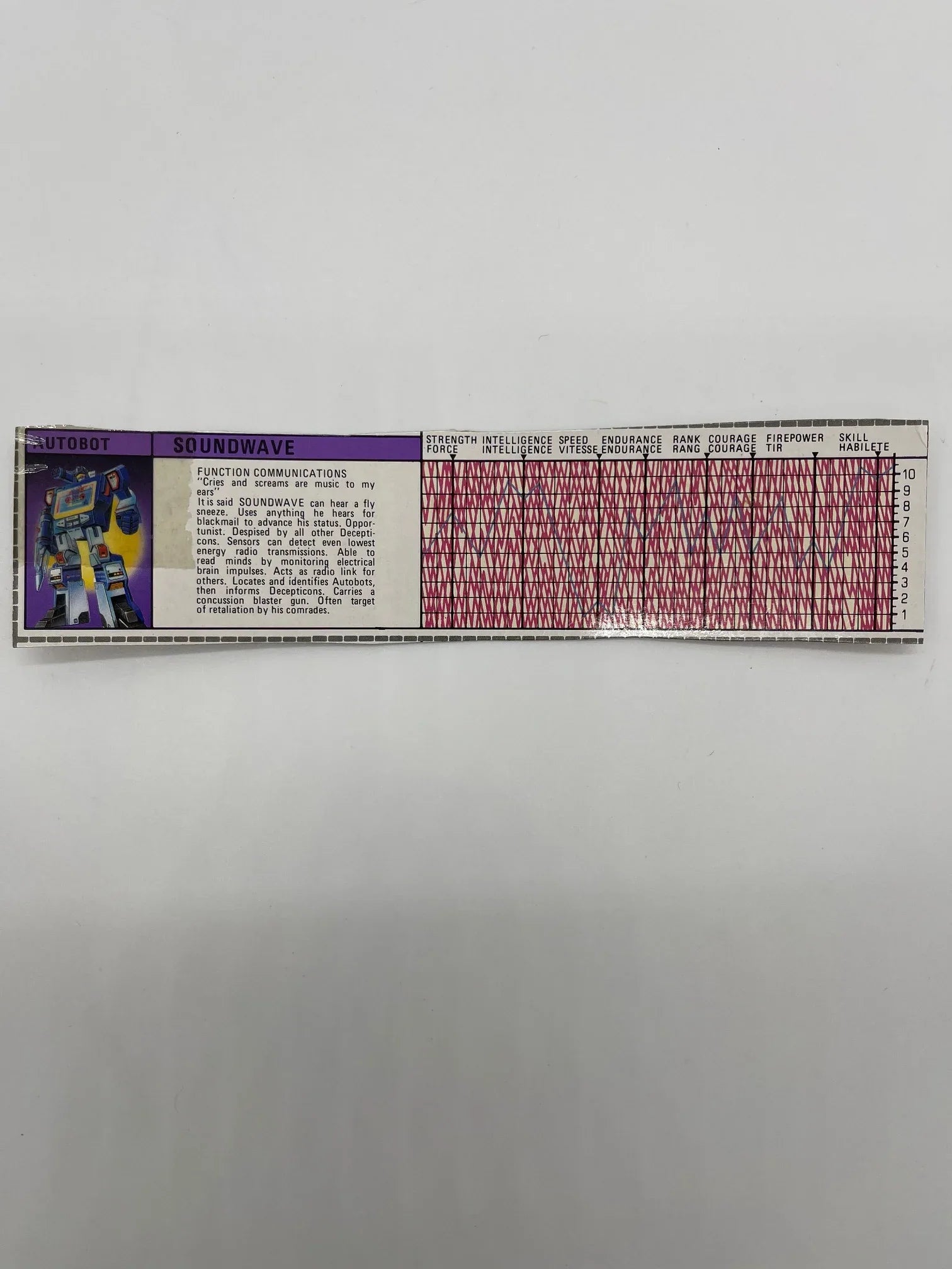 G1 Soundwave - Tech Spec - Kang's Collectibles