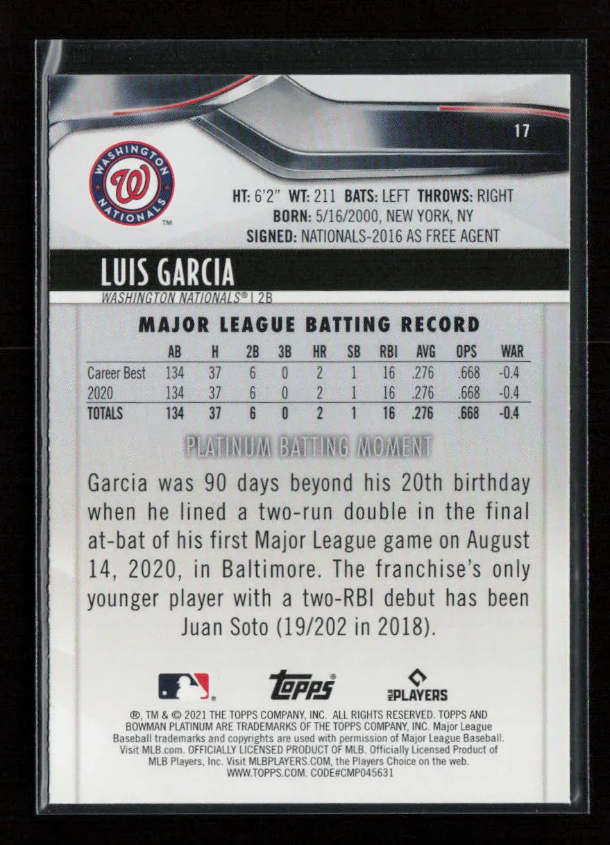 Luis Garcia 2021 Bowman Platinum 17 NM - Kang's Collectibles