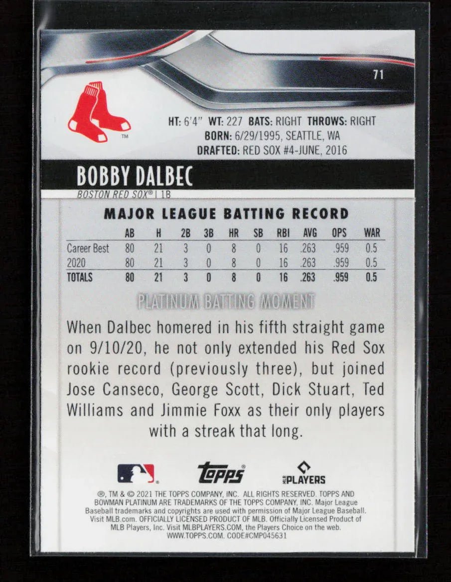 Bobby Dalbec 2021 Bowman Platinum 71 NM - Kang's Collectibles
